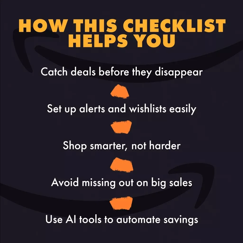 Lightning Strikes Twice: Your Ultimate Checklist to Snag Amazon Lightning Deals Before They Vanish | How to Find Lightning Deals on Amazon | Digital eBook + Printable PDF