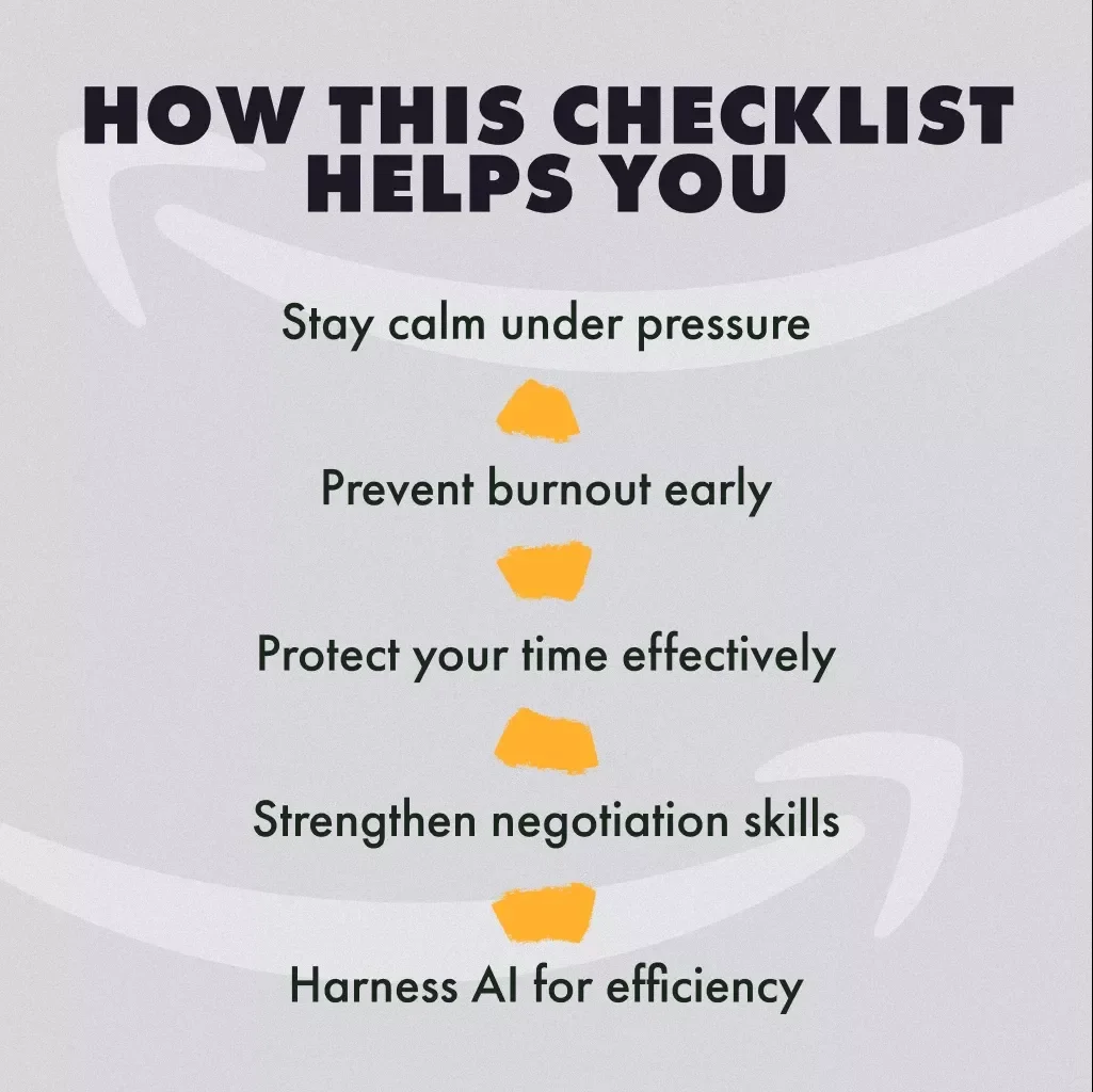 Mastering Patience: Your Ultimate Checklist to Beat “Deal Fatigue” and Stay Sharp | Digital Download | How to Stay Patient and Avoid “Deal Fatigue” | Printable PDF Checklist & Guide for Focus, Energy, and Mindset