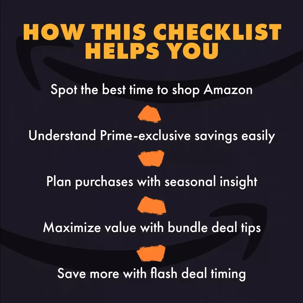 Prime Day Deals vs. Regular Amazon Discounts Checklist – Digital Download | How Prime Day Deals Differ from Regular Amazon Discounts | Shopping Comparison Guide & eCommerce Sale Planner