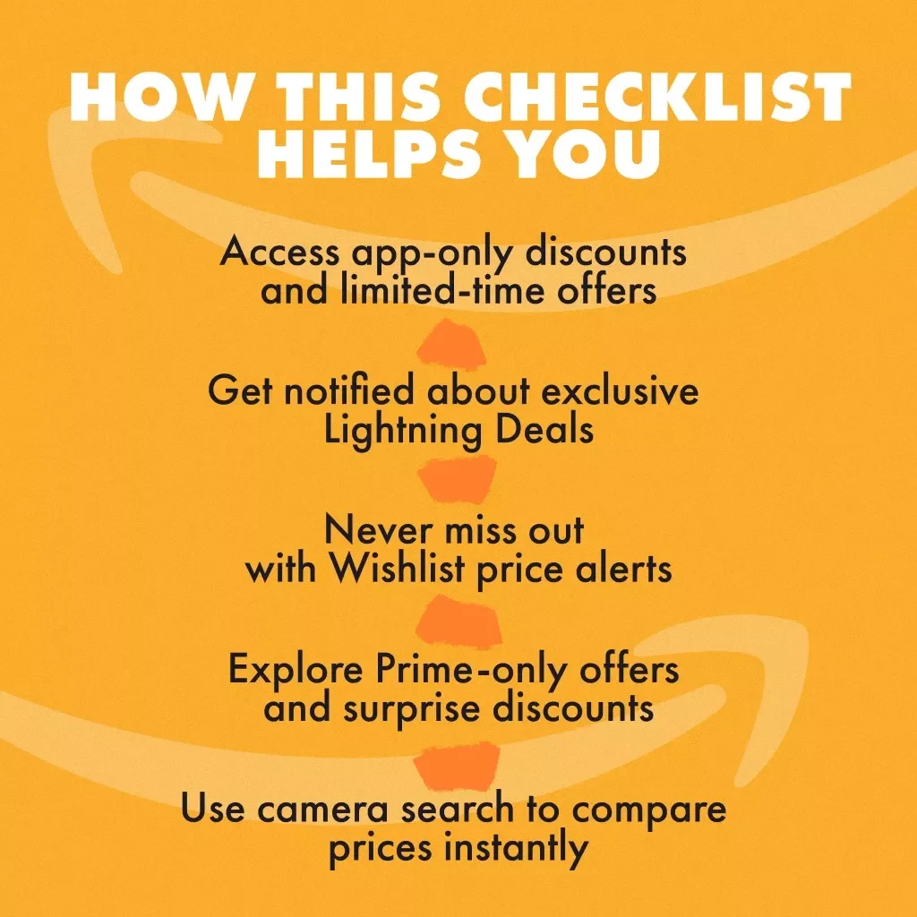 Unlock Hidden Savings with the Amazon App: Exclusive Deals Checklist