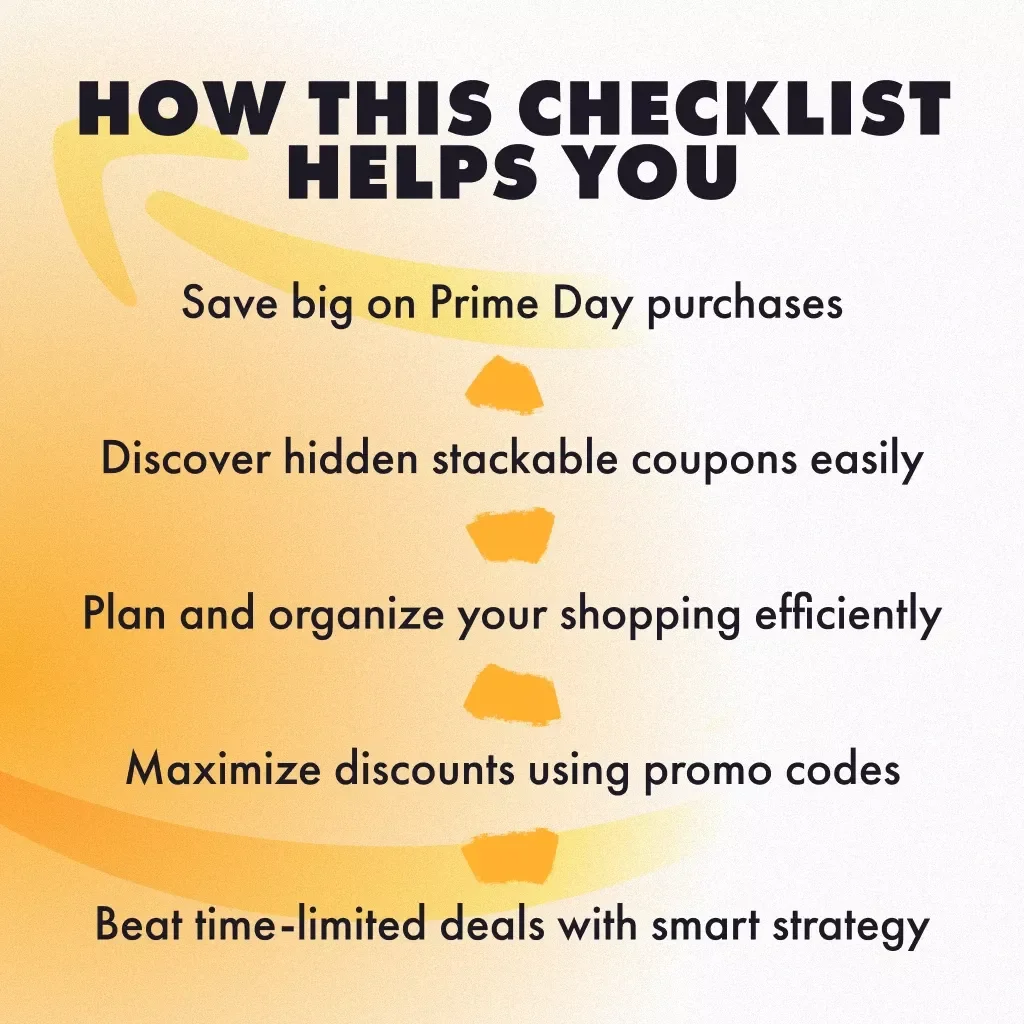 The Ultimate Coupon Stacking Checklist for Amazon Prime Day – How to Combine Coupons with Prime Day Discounts for Maximum Savings | Digital Download Guide