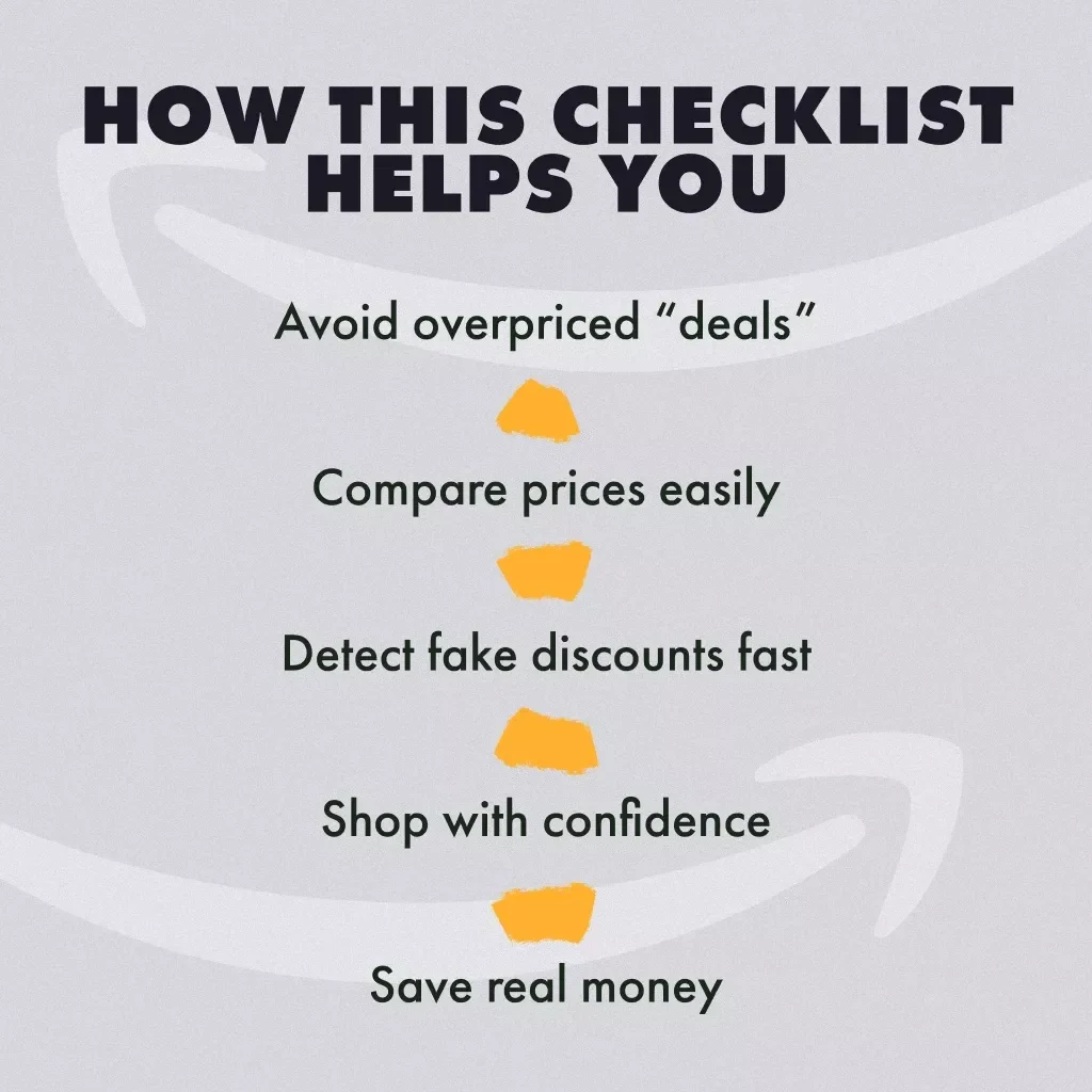 How to Spot Fake Black Friday Discounts – Printable Checklist for Smart Shoppers | Digital Download Guide