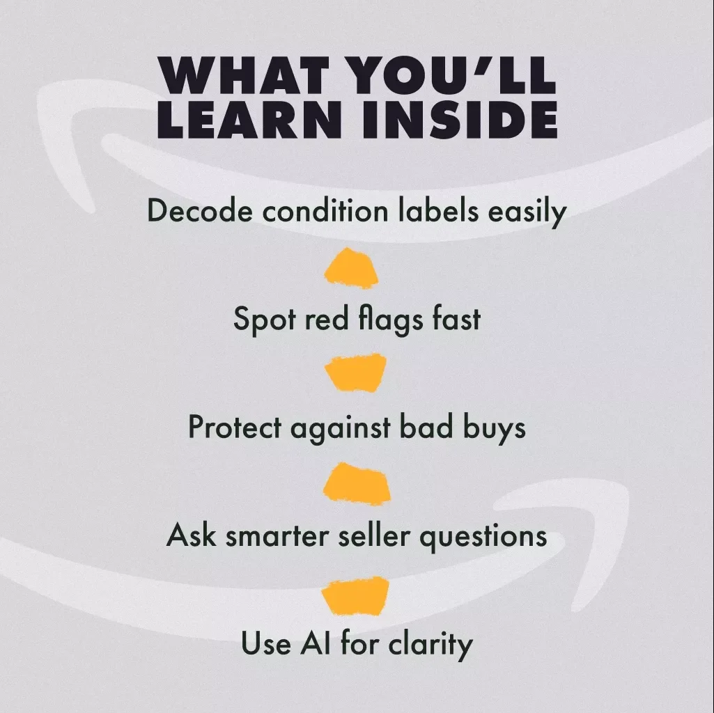 The Refurbished Buyer’s Guide to Item Conditions | Digital Download Guide | How to Evaluate Refurbished Item Conditions, Spot Red Flags & Make Smarter Purchases