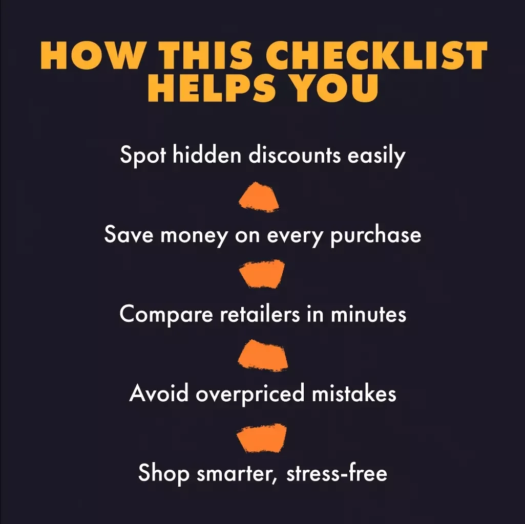 Mastering the Art of Comparing Prices Across Retailers | Digital Download Checklist for Smart Shoppers | Price Comparison Guide for Saving Money Online