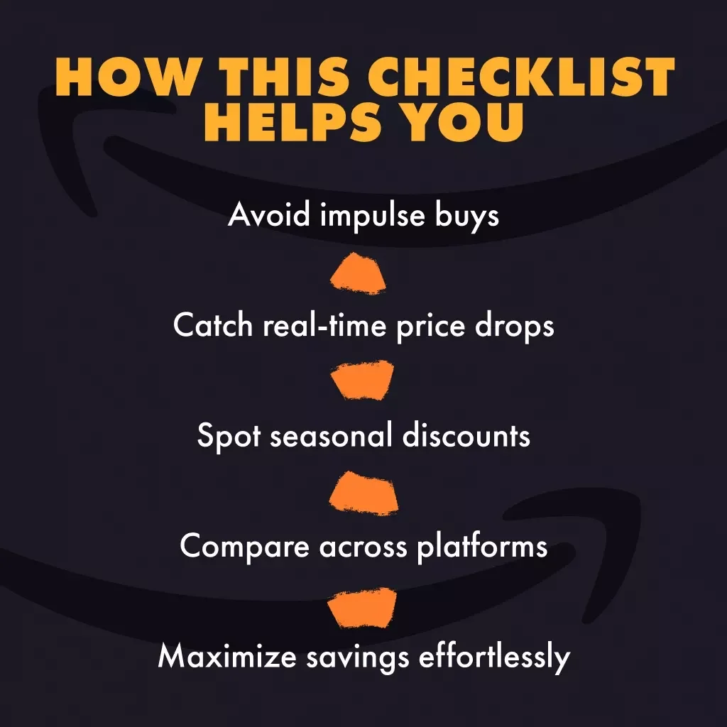 Ultimate Guide to Timing Your Purchases with Price Trackers | Digital Download Checklist | How to Identify the Best Time to Buy with Price Trackers