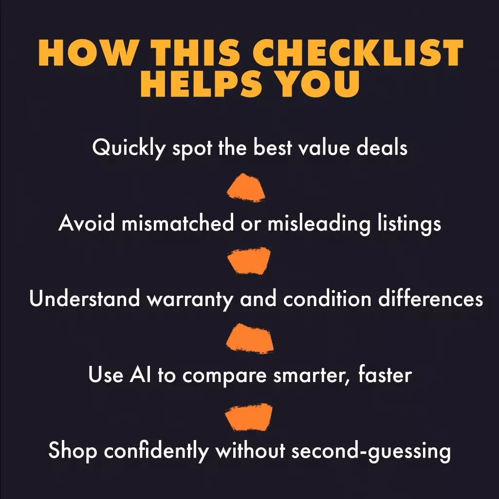 Compare Amazon Renewed vs. New Like a Pro | Printable Checklist | How to Compare Prices Between Amazon Renewed and New Items