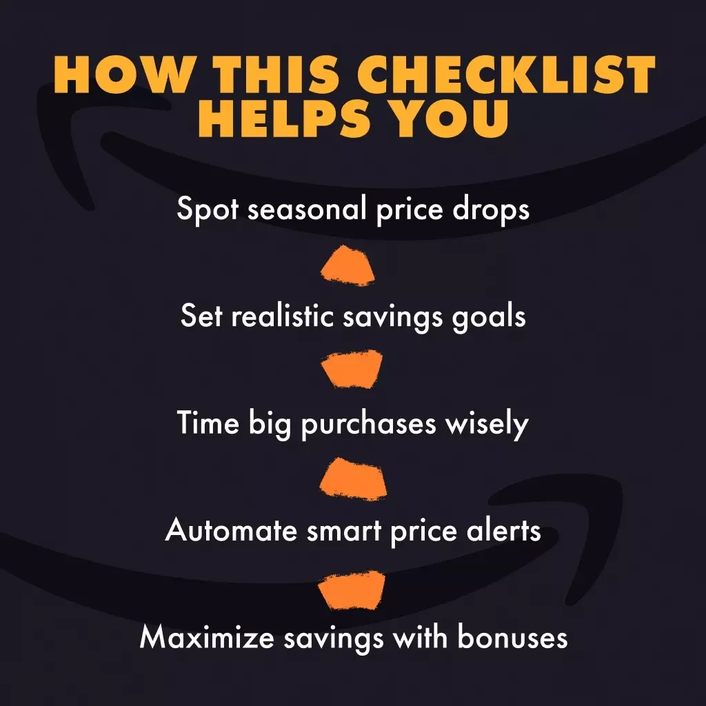The Savvy Saver’s Price History Playbook | Budgeting & Saving Checklist | Digital Download Guide for Smarter Shopping