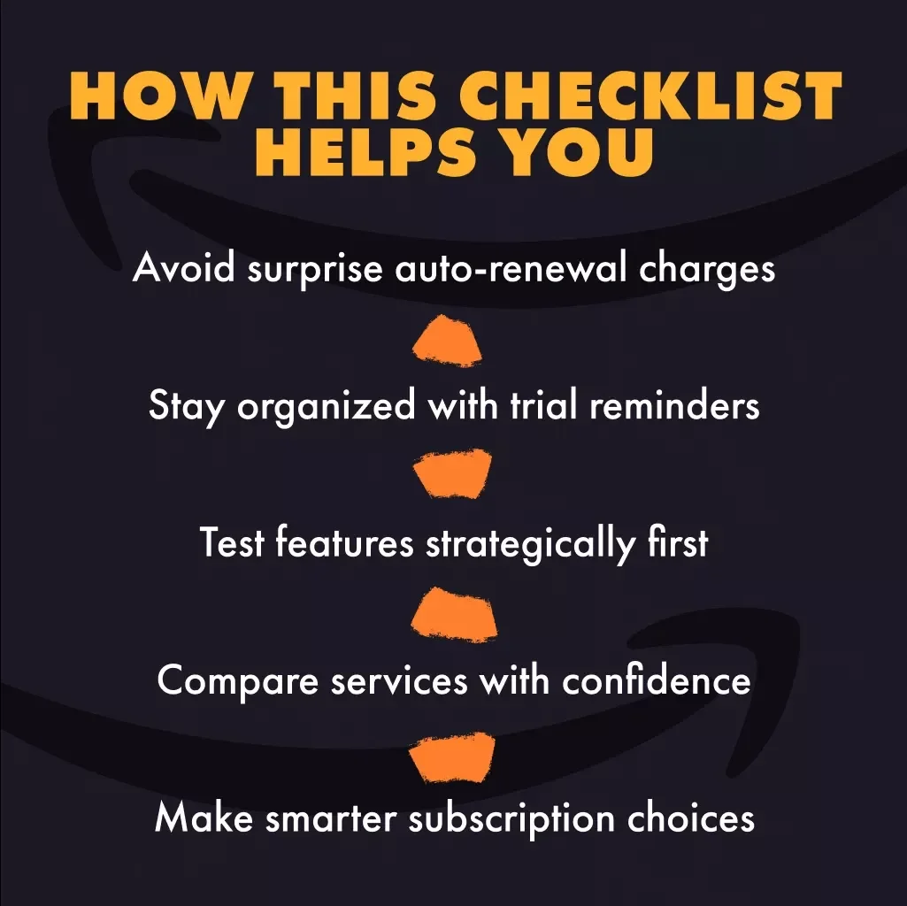 Free Trial Mastery Checklist | Digital Download | How to Get the Most Out of Free Trials | Productivity eBook & Printable Guide