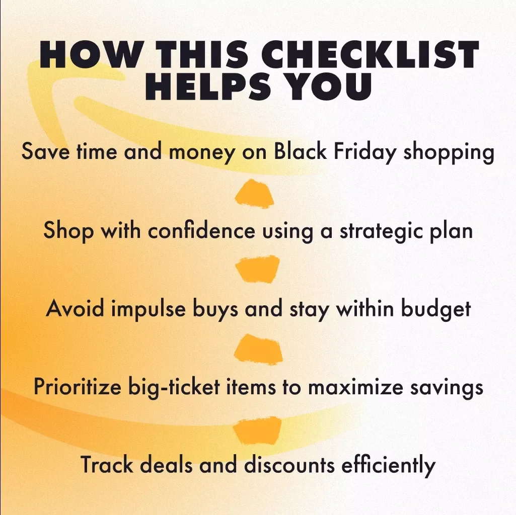 Black Friday Power Planner Checklist - How to Plan Purchases Around Black Friday