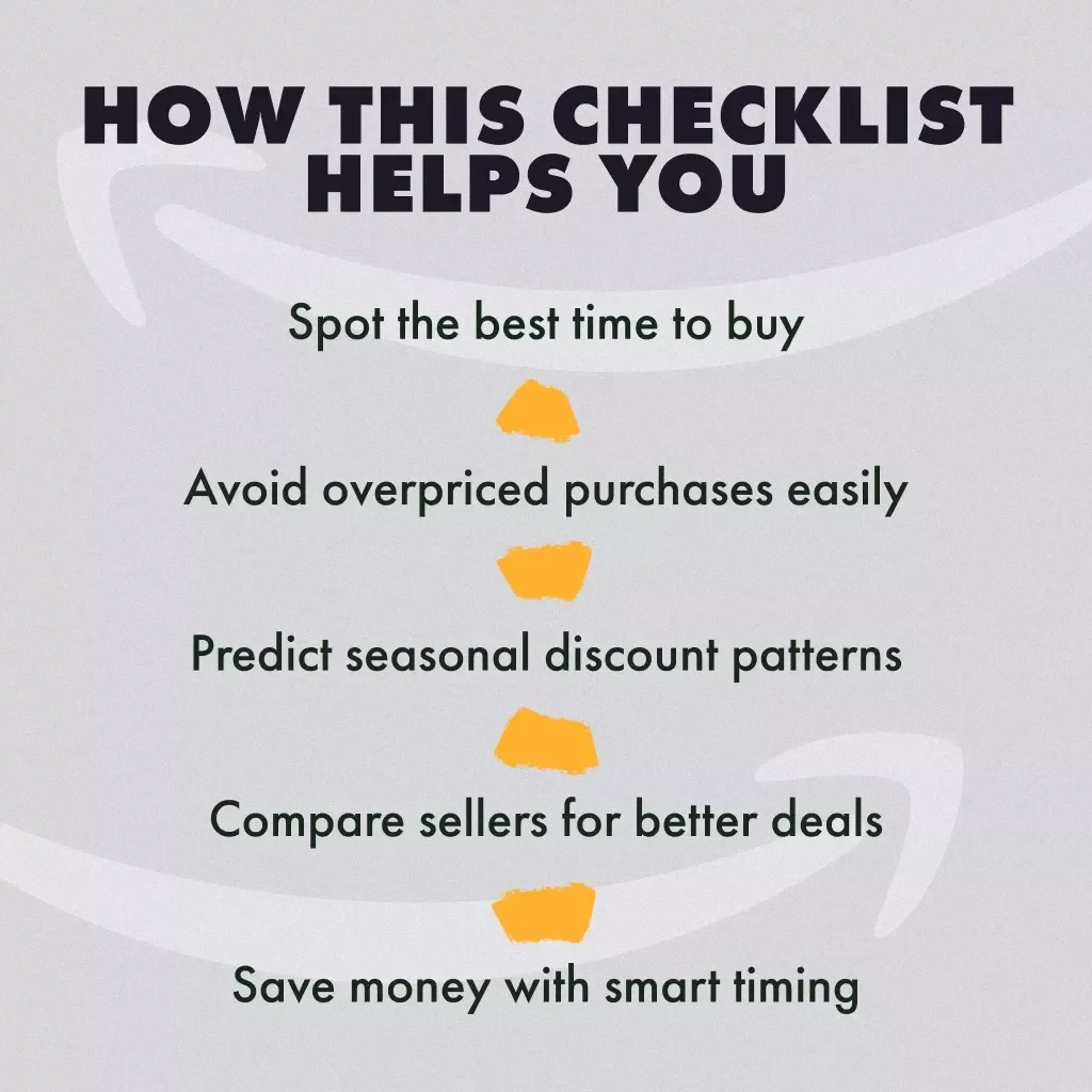 How to Interpret Amazon Price History Charts Checklist | Digital Download Guide for Smarter Shopping and Saving