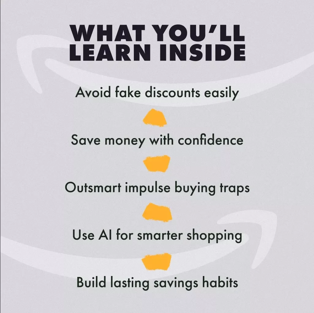 Lightning Smarts: How to Spot Deals That Actually Save You Money | Digital Guide for Smart Shoppers, eBook, Checklist for Lightning Deals