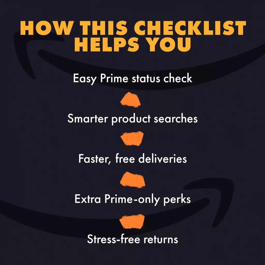 Prime Power Moves: Your Entertaining Checklist for Using Amazon Prime Benefits on Renewed Products | Digital Download Guide, eBook & Printable PDF