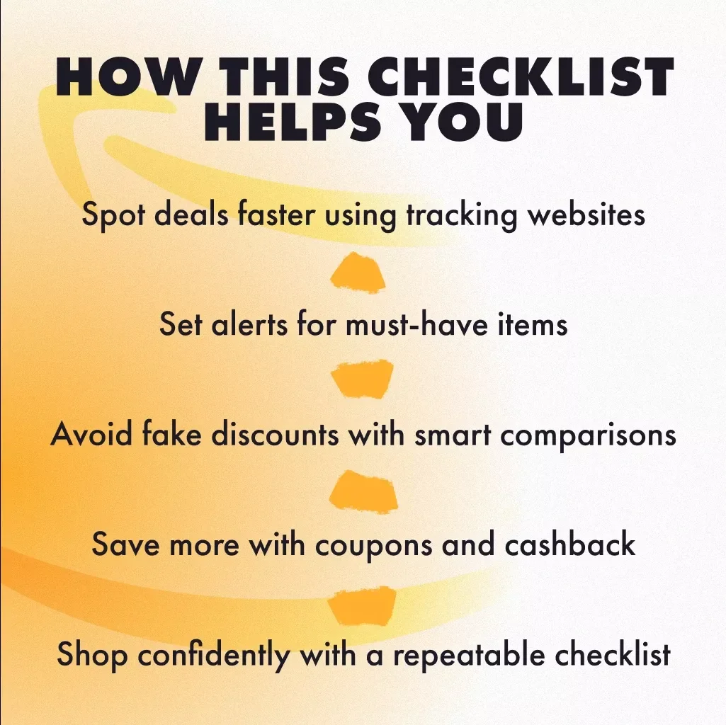 Lightning Deal Tracker Checklist – How to Use Deal Tracking Websites for Lightning Deals | Digital Download for Smart Shoppers & Bargain Hunters