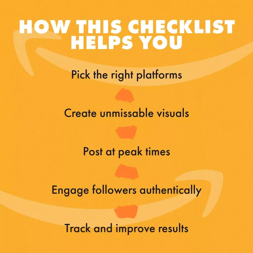 Social Media Promo Code Alert Checklist | Digital Download Guide for How to Use Social Media for Promo Code Alerts (Instagram, TikTok, Twitter/X, Facebook Marketing)