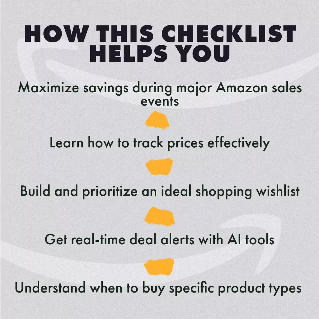 The Ultimate Timing Checklist to Master Your Amazon Shopping: How to Time Your Purchases for Major Sales Events like Prime Day, Black Friday, and Cyber Monday