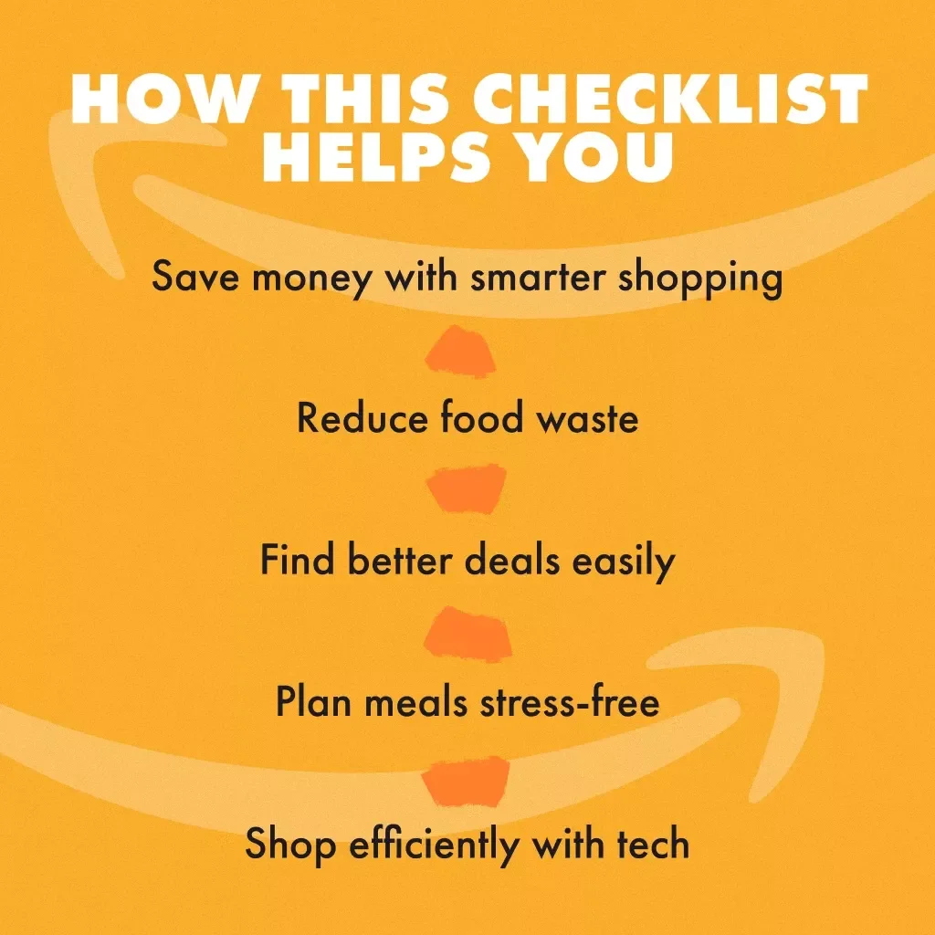 How to Shop for Groceries and Pantry Items Smartly: A Checklist for Budget-Savvy Shoppers