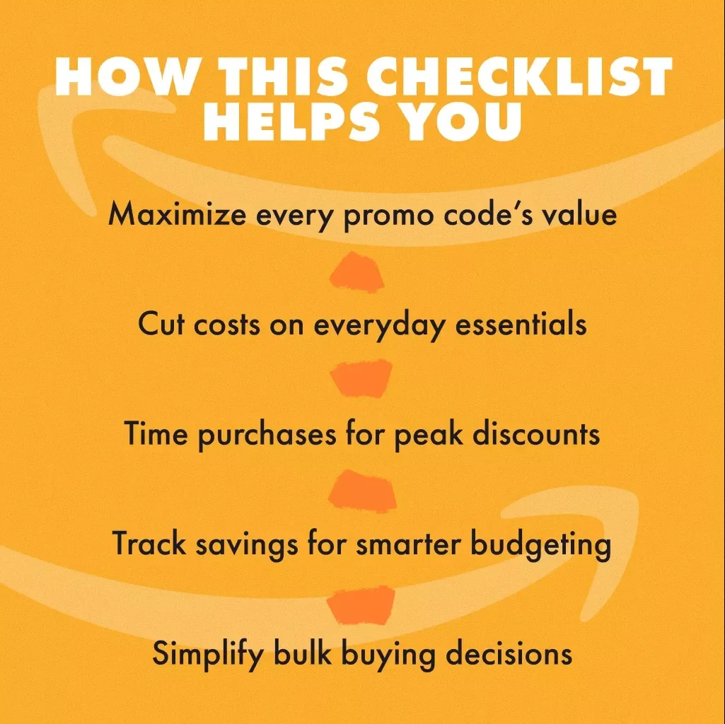 Checklist: How to Plan Bulk Purchases Using Promo Codes | Digital Download Guide for Smart Shoppers, Budget Planners & Money Savers