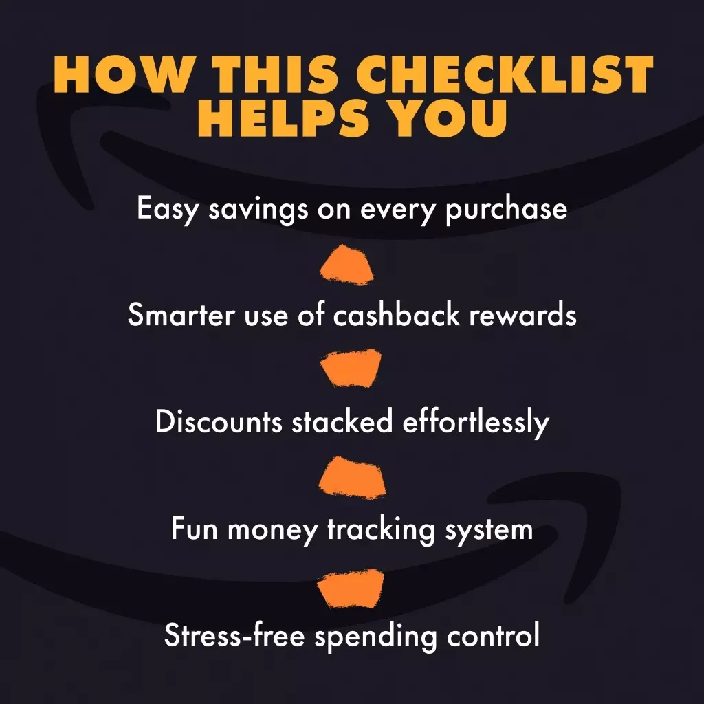 Micro-Savings Checklist for Online Shopping | Digital Download Guide | How to Build Micro-Savings from Everyday Online Shopping