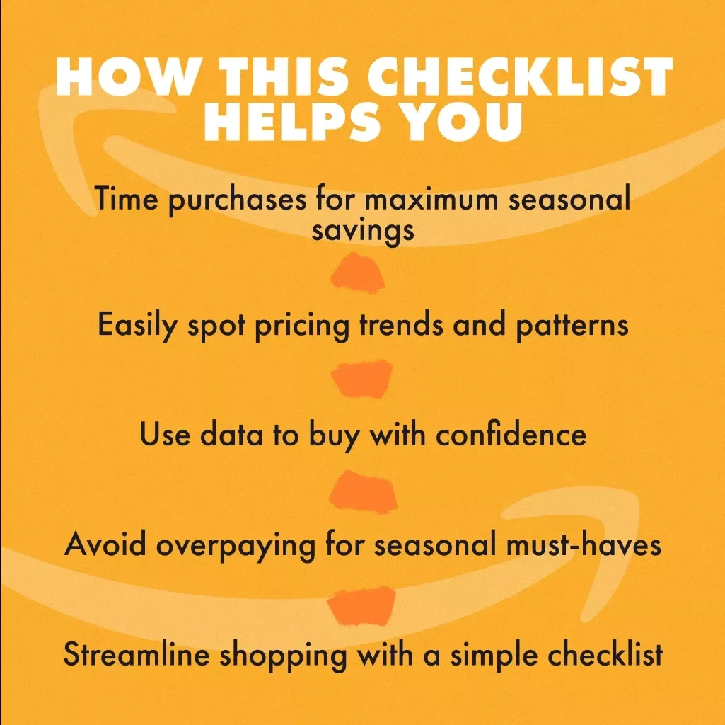 Seasonal Price Trend Tracker | Digital Checklist for Smart Shoppers | How to Analyze Price Trends for Seasonal Buying | eBook, Guide, PDF Download