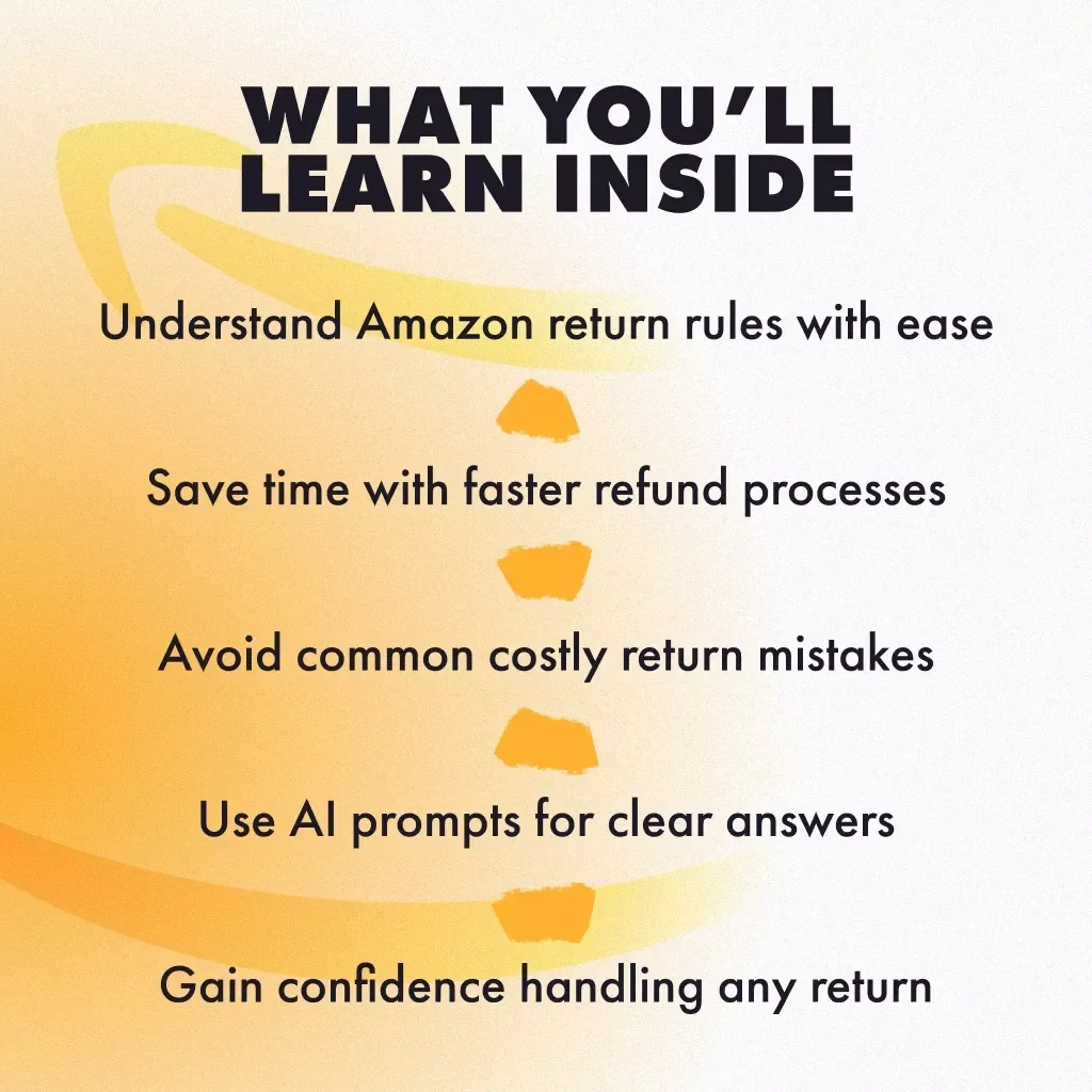 Mastering Amazon Returns & Refunds | Digital Guide to Understanding Amazon's Return and Refund Policies, Shopper Rights, Case Studies & Common Mistakes