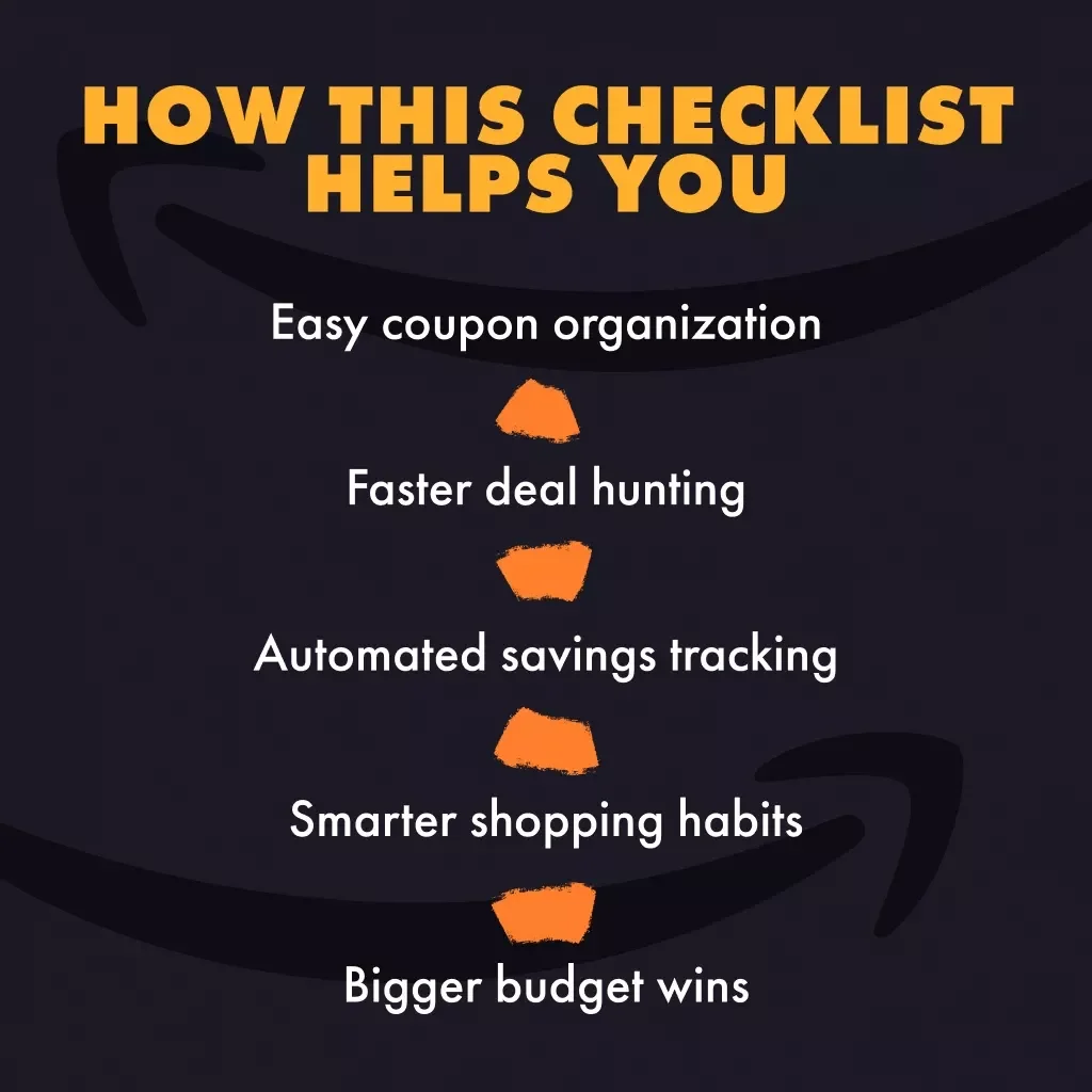 Amazon Coupon Organization Checklist | Digital Download Guide | How to Organize Your Amazon Coupons for Maximum Savings