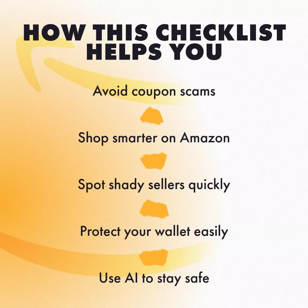 The Fake Amazon Coupon Detection Checklist | Digital Download | How to Identify Fake Amazon Coupons | Online Safety Guide
