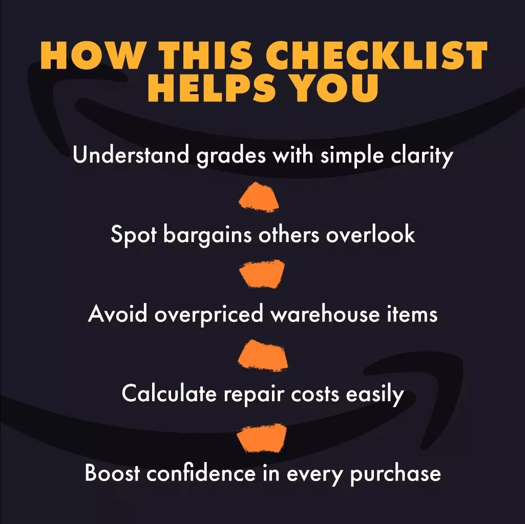 Warehouse Grade Decoder: The Fun-to-Use Checklist for Smart Buyers | Digital Download Guide on How to Read Warehouse Condition Grades for Smarter Shopping, Reselling & Bargain Hunting