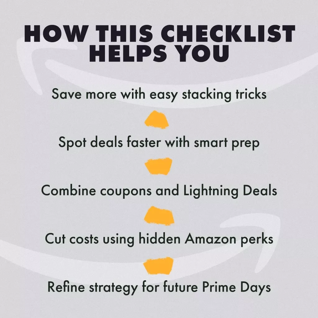 The Ultimate Prime Day Stacking Checklist – Digital Download Guide for Prime Day Tactics for Stacking Discounts, Lightning Deals, Coupons & Maximum Savings