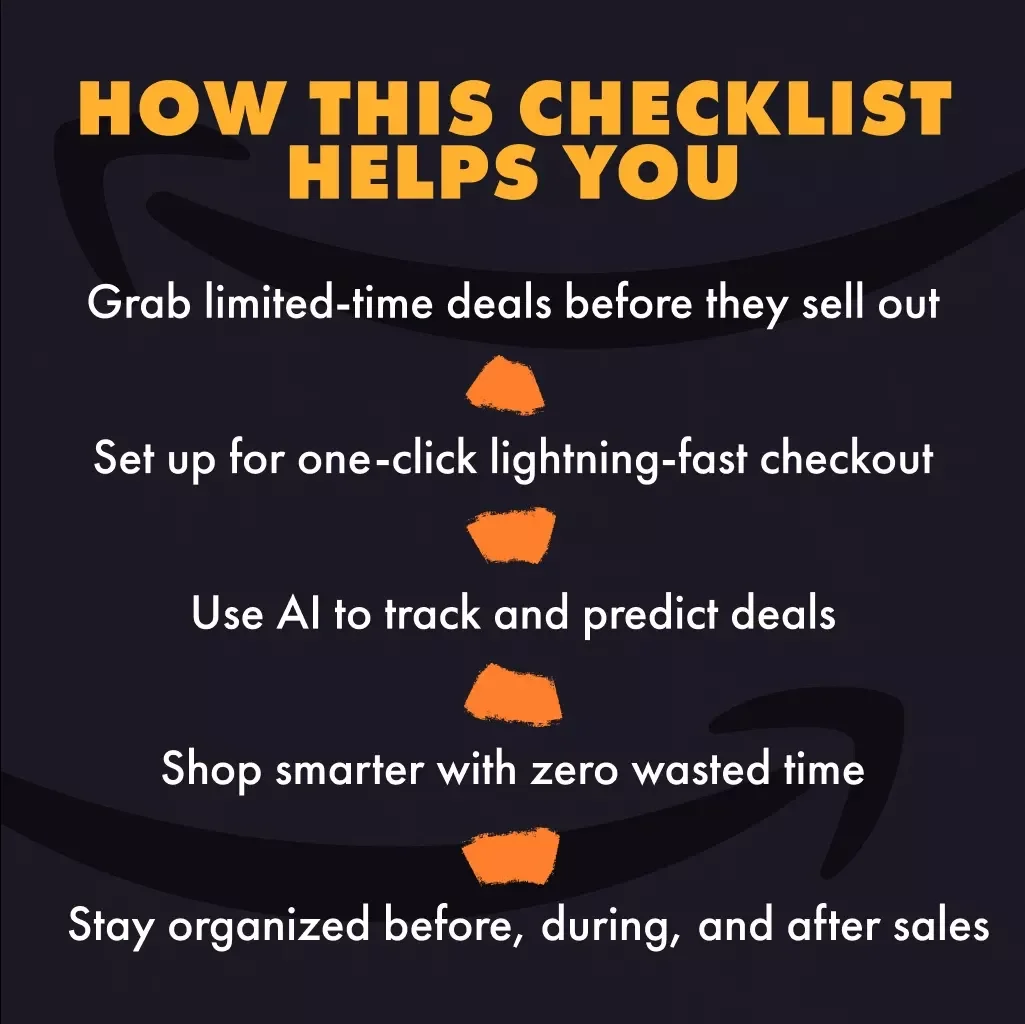 Lightning Deal Grabber Checklist – Instant Download | Checklist for Grabbing Lightning Deals Fast | Flash Sale Prep Guide