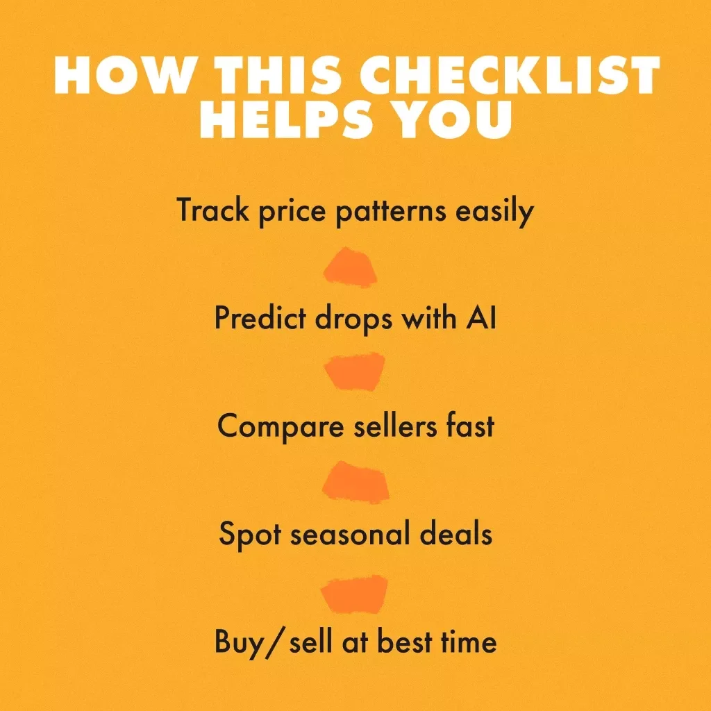 Price Pattern Pro: Your Ultimate Amazon Price Trend Checklist | Digital Download Guide for How to Interpret Amazon Price Trends and Patterns | Smart Shopping & eCommerce Growth