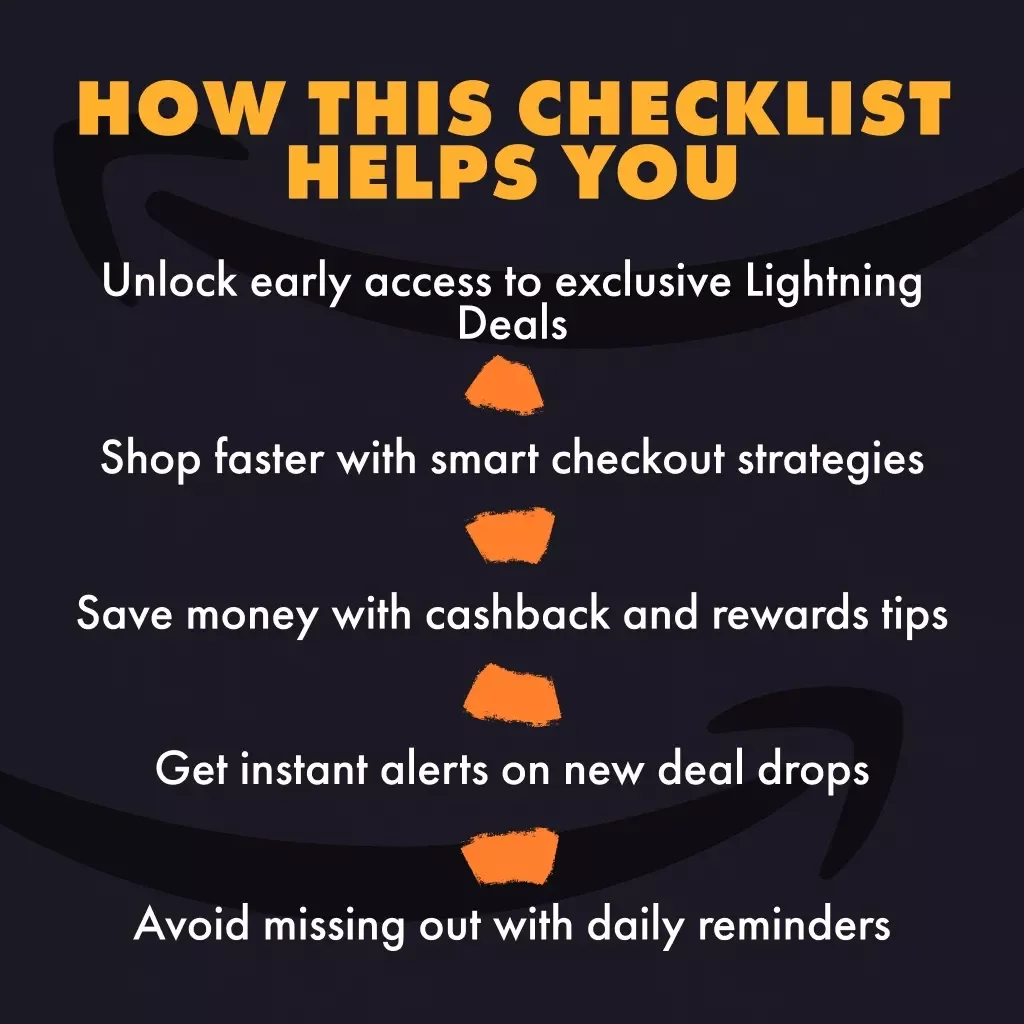 Prime Lightning Deals Fast-Track Checklist | Amazon Prime Guide | How to Get Early Access to Lightning Deals with Amazon Prime | Digital Download eBook Checklist