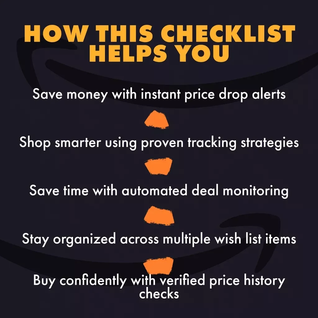 The Ultimate Price Alert Checklist for Amazon Shoppers | Digital Download | How to Set Price Alerts on Amazon Guide