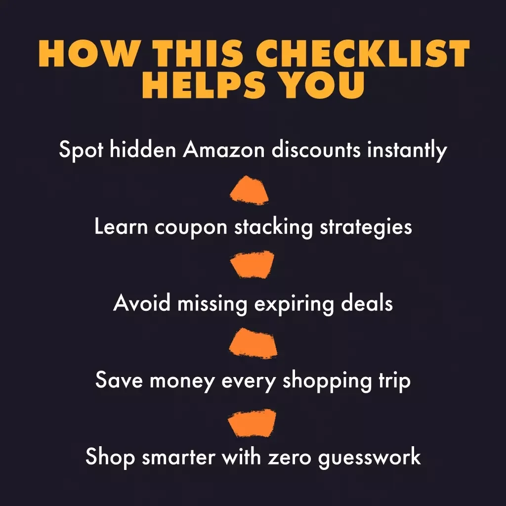 Amazon Coupon Action Plan – Printable Checklist | Digital Download Guide for How to Find and Clip Amazon Coupons, Save Money on Amazon Deals