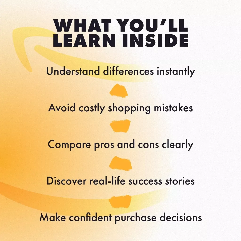 Amazon Warehouse vs Renewed – What You Need to Know | Digital Guide for Smart Shoppers, eBook & Checklist