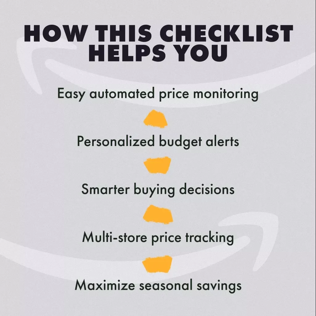 How to Track Price Changes on Your Wish List Items | Digital Checklist for Smart Shoppers | Printable & Instant Download Guide