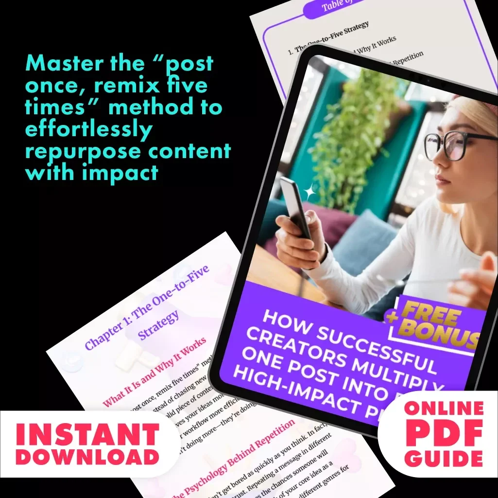 How Successful Creators Multiply One Post Into Five High-Impact Pieces | Digital Guide for Content Creators | The “post once, remix five times” method for repurposing content and boosting reach