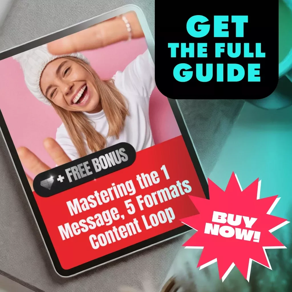 Mastering the 1 Message, 5 Formats Content Loop - A Guide to Smarter, More Effective Content Creation