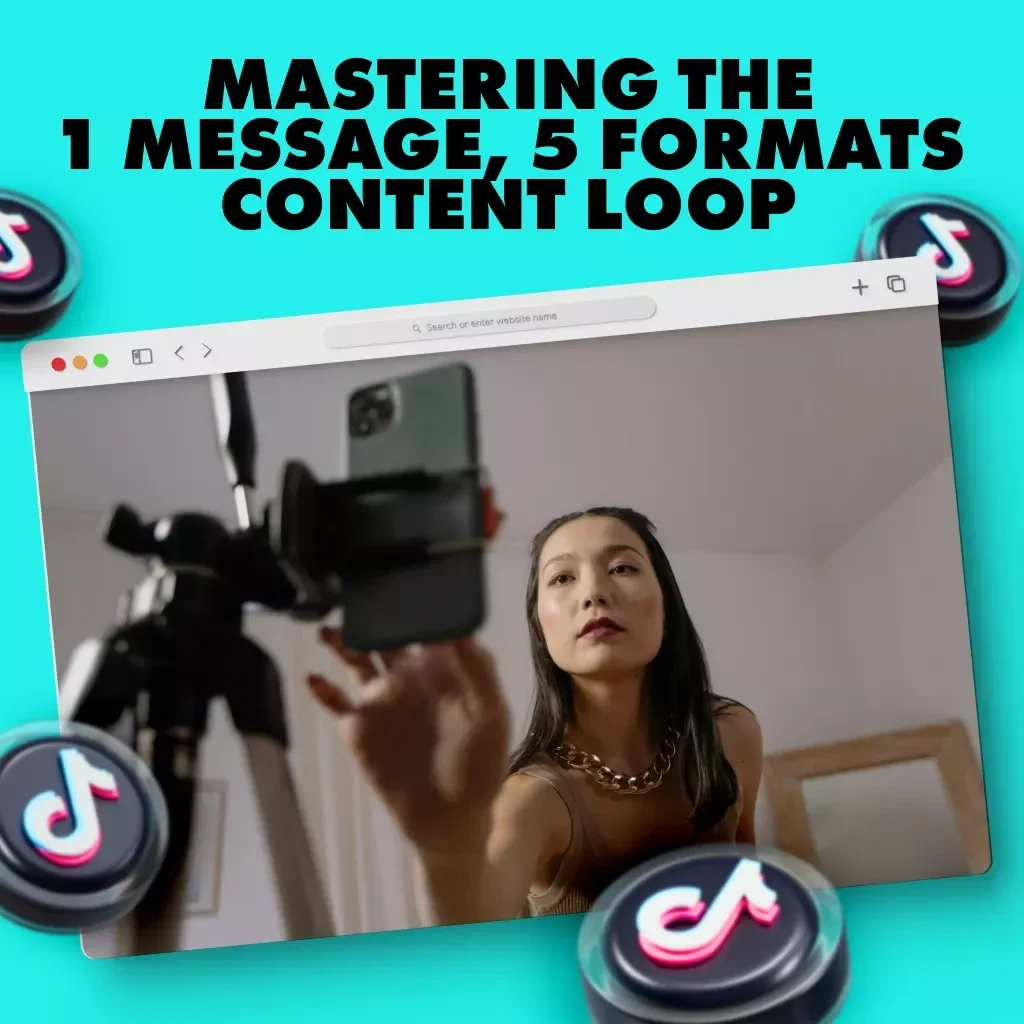 Mastering the 1 Message, 5 Formats Content Loop - A Guide to Smarter, More Effective Content Creation