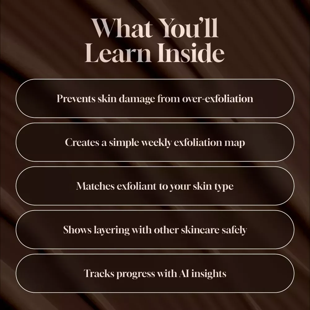 Exfoliation Without Damage: AHA/BHA Weekly Map | Skincare Guide for Gentle Exfoliation, Clear Skin, Digital Download eBook & Checklist