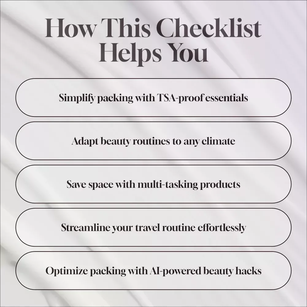 Travel Beauty Grid: TSA-Proof, Climate-Smart - The Ultimate Guide to Packing Smart, Light, and Radiant