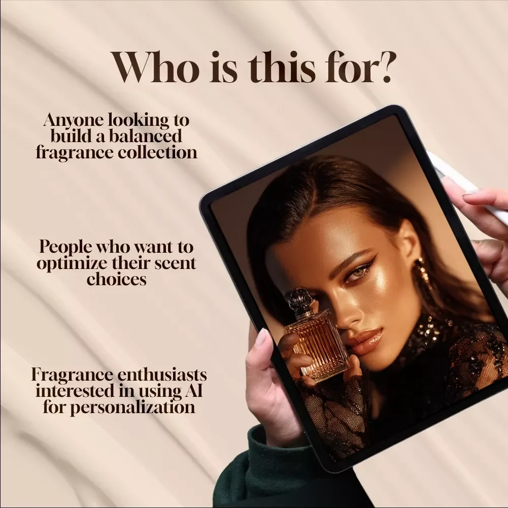 Capsule Fragrance Wardrobe Plan: A Digital Guide to Curating Your Perfect Fragrance Collection