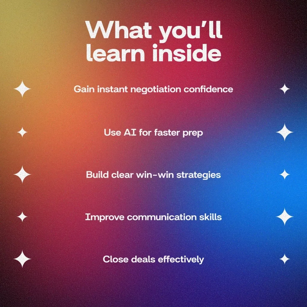 Negotiation Mindset Cheat Sheet | Digital Download Checklist | eBook for Business, Entrepreneurs, Students & Professionals | Negotiation Skills, Strategy & Confidence Guide