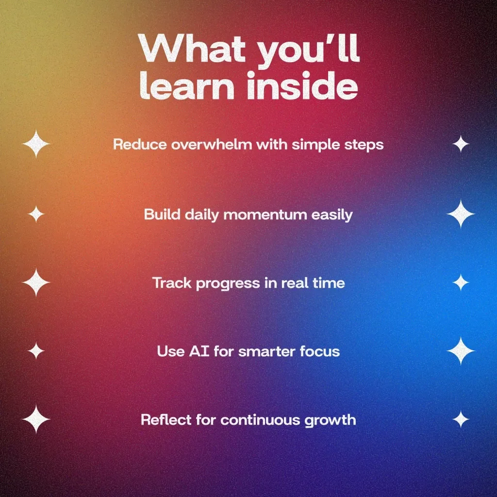 The Micro-Wins AI Tracker | Productivity Checklist | Digital Download Goal Setting & Daily Planner