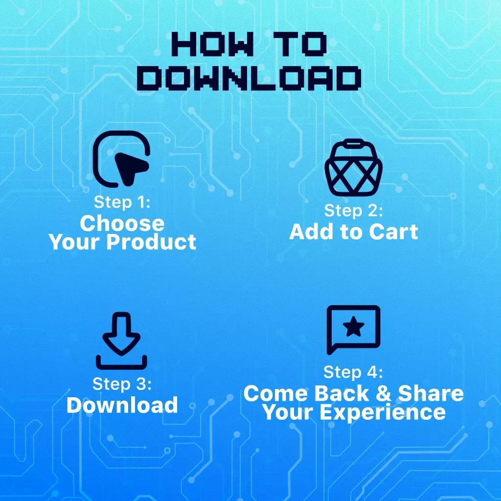 Essential Gadget Setup Checklist for New Devices | Digital Download Guide, eBook & Printable Setup KEYWORDS