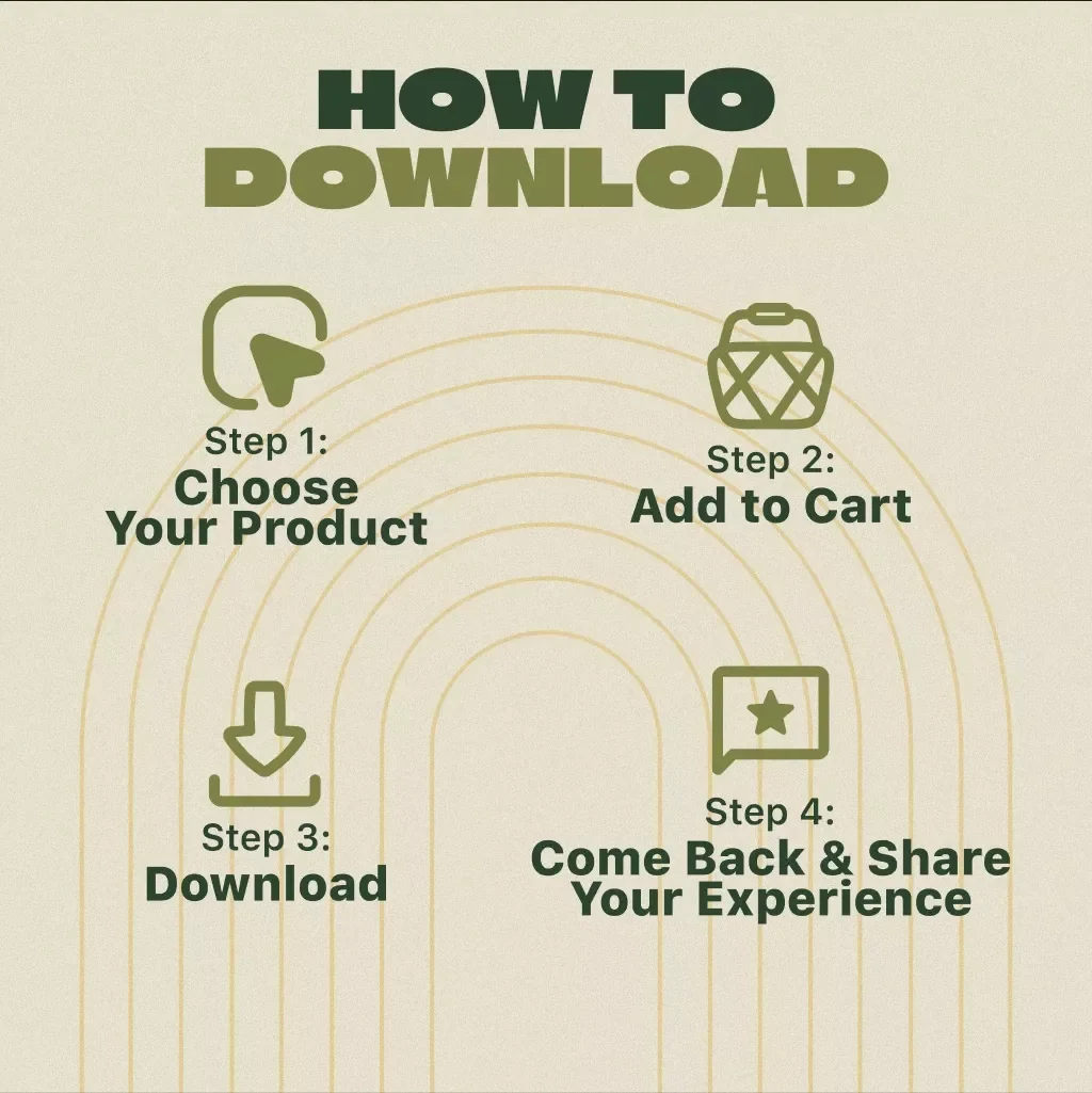 Digital Nomad Starter Guide | Remote Work & Travel eBook | Work From Anywhere Beginner’s Guide with Checklist & Resources for New Nomads