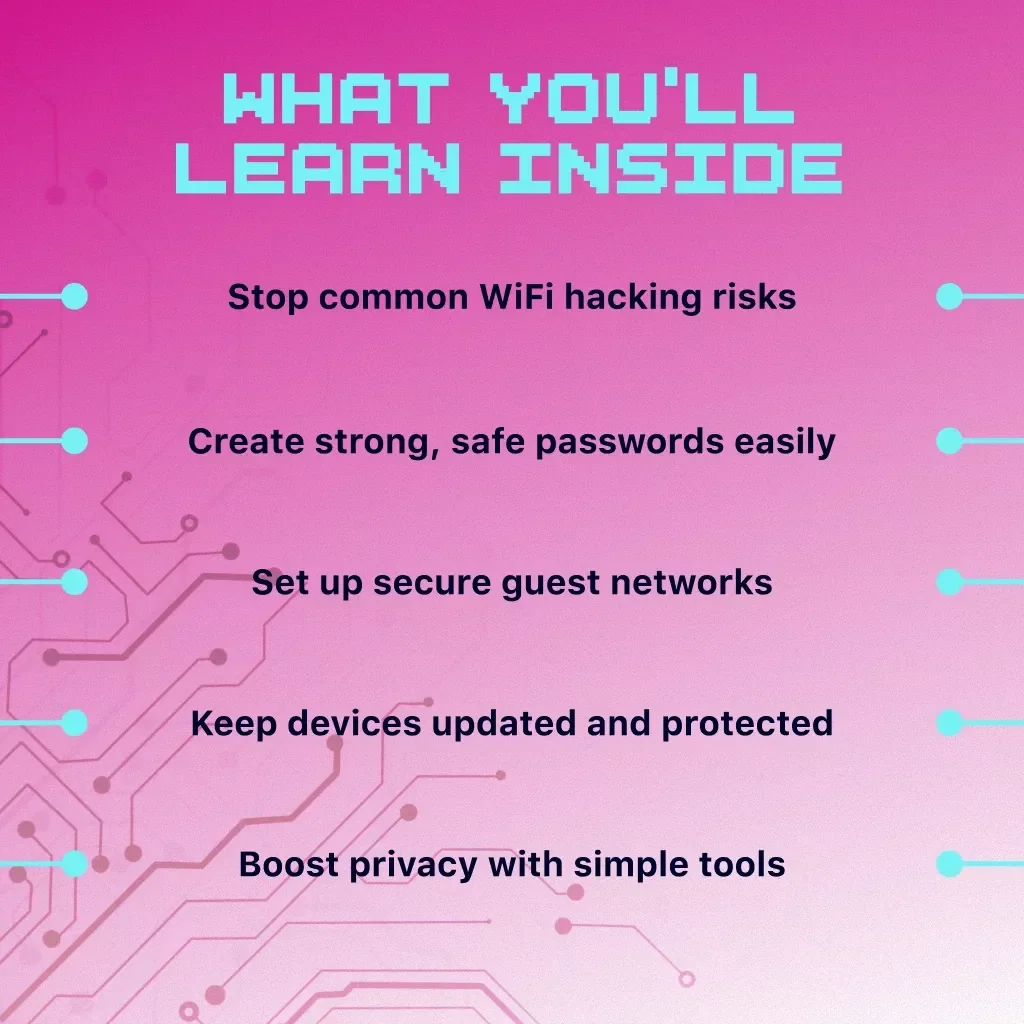Home WiFi Security Essentials | Digital Guide for Protecting Your Wireless Network | Secure Home Internet, Password Protection & Cybersecurity Tips