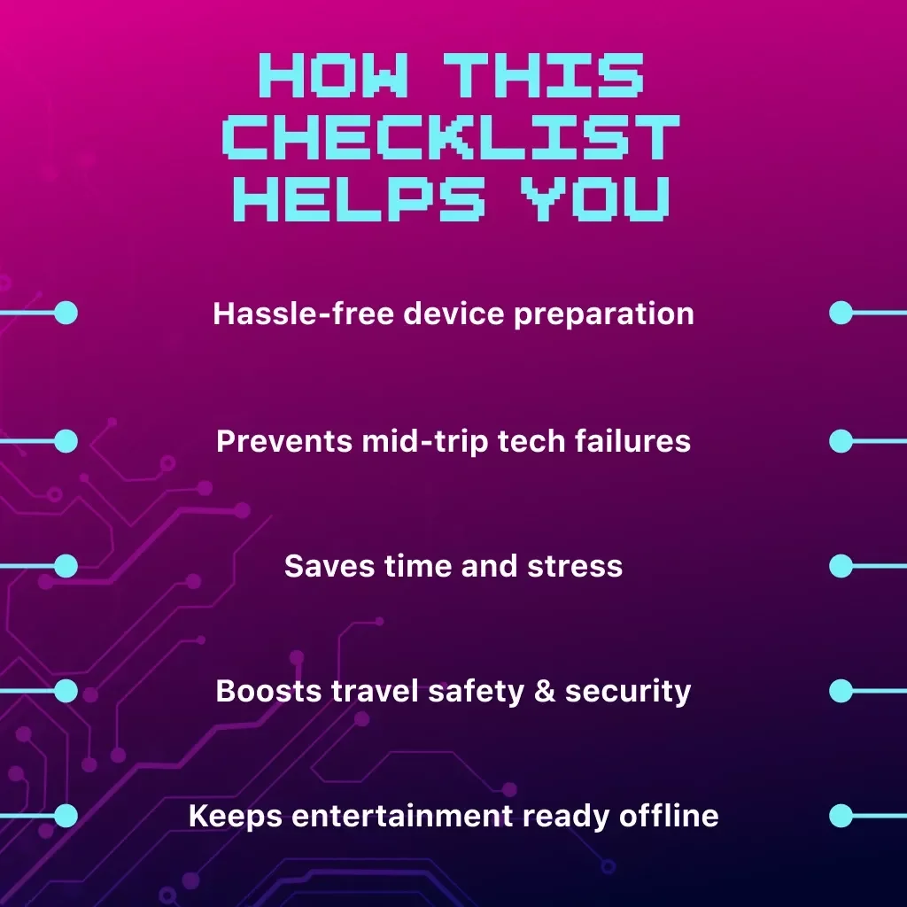 Pre-Travel Electronics Checklist | Digital Download Packing Guide for Travelers, eBook, Printable Travel Tech Organizer, Vacation Preparation List