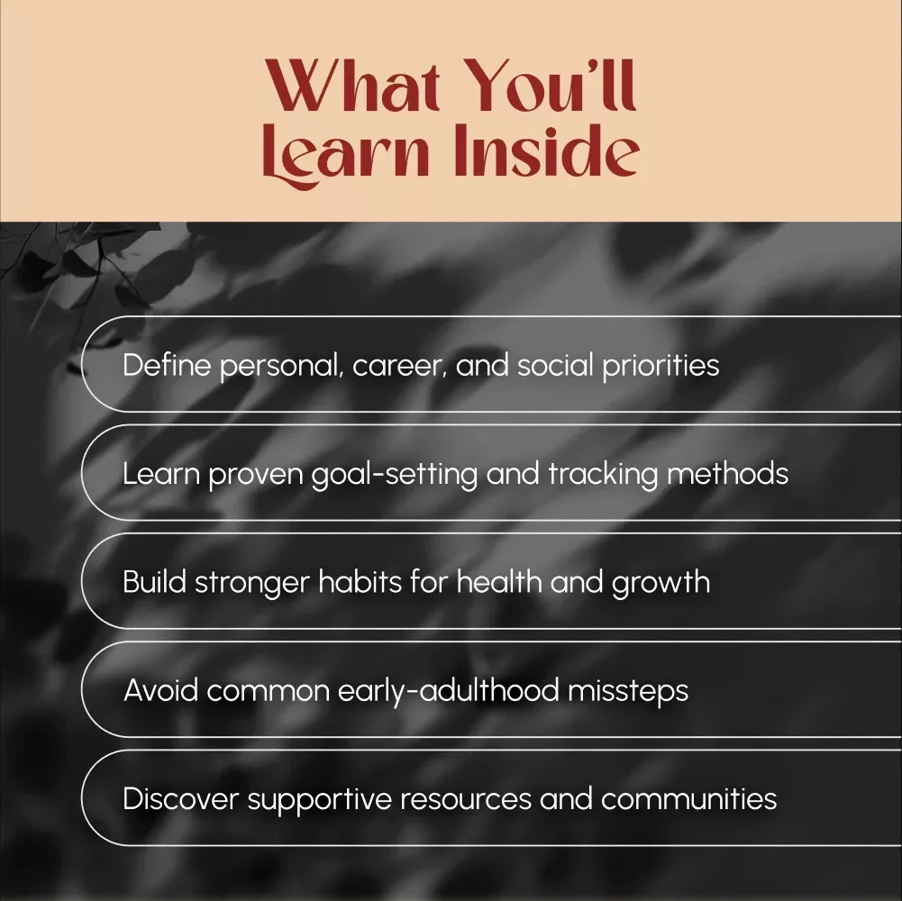 25 by 25: Your Roadmap to Life Goals Before Your Quarter-Century – Life Goals by Age 25 Guide, Digital Download, Personal Growth eBook, Goal Setting Checklist