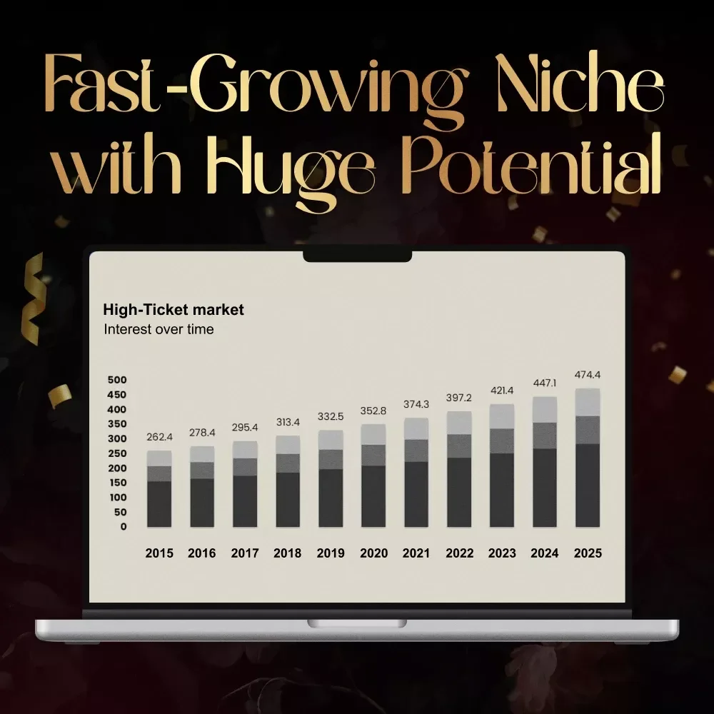 High-End Furniture with High Margins Online Store – Turnkey eCommerce Website | Premium-Grade Store Design + High-Profit Products | FREE SEO, Promo Guide & VIP Support Included