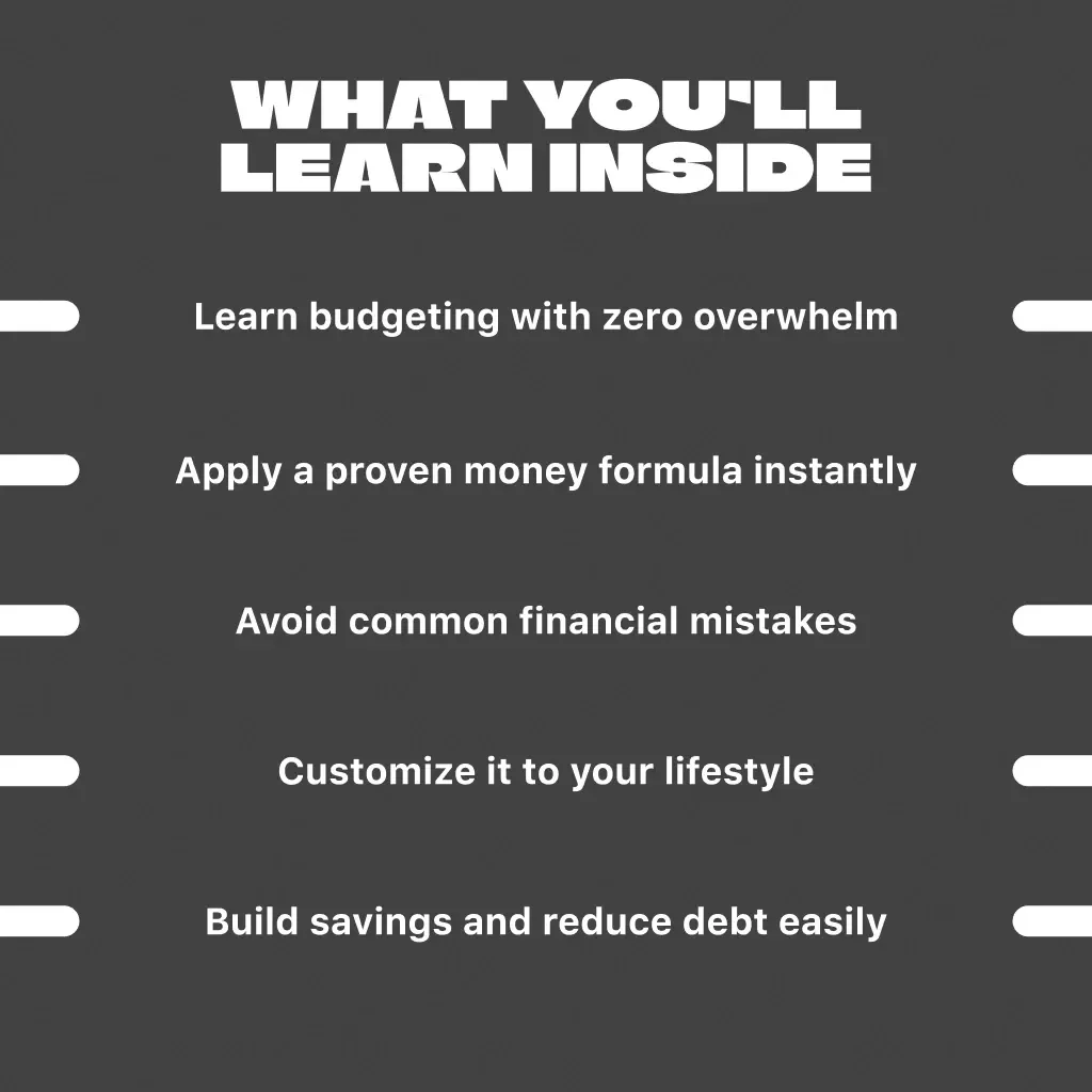 The 30/20/10 Budget Blueprint: Simple Math, Big Money Wins | Budgeting Guide | 30 20 10 Budget System PDF | Personal Finance Printable